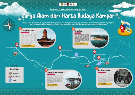 Peta Tematik Objek Wisata