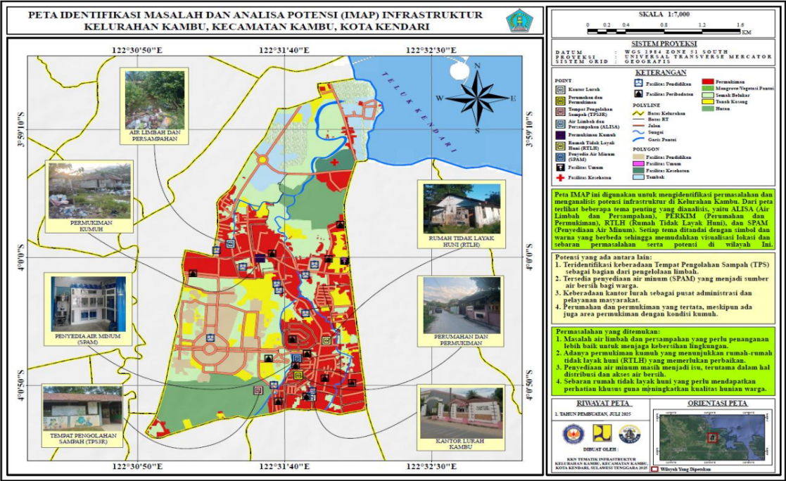 Peta IMAP Desa Kambu
