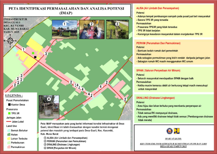 Peta IMAP Desa Guali