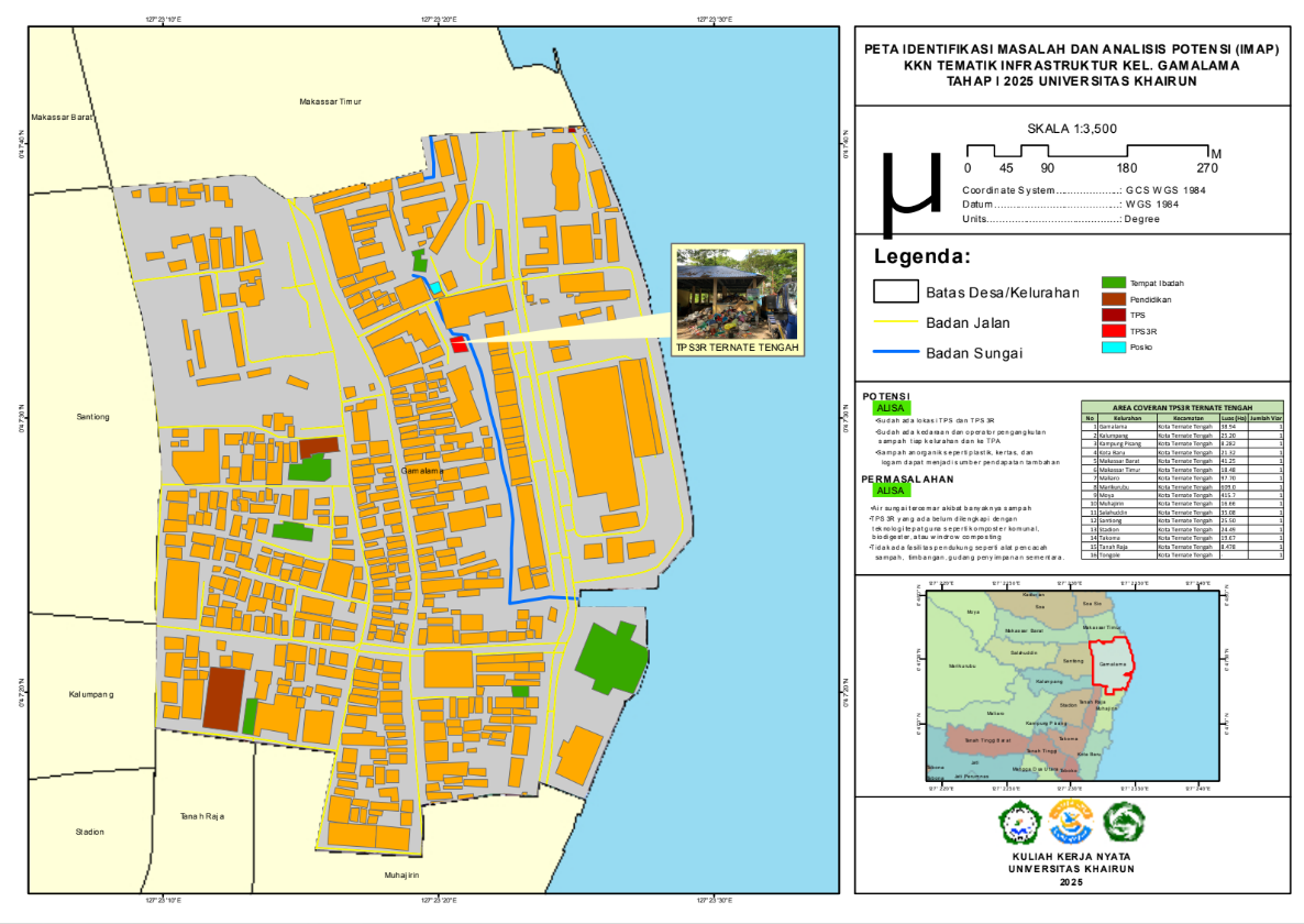 Peta IMAP Desa Gamalama